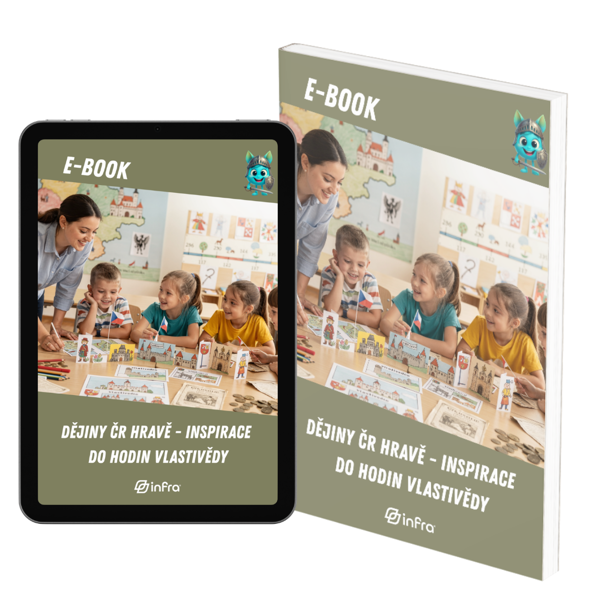 Obrázek E-book Dějiny ČR hravě - inspirace do hodin vlastivědy